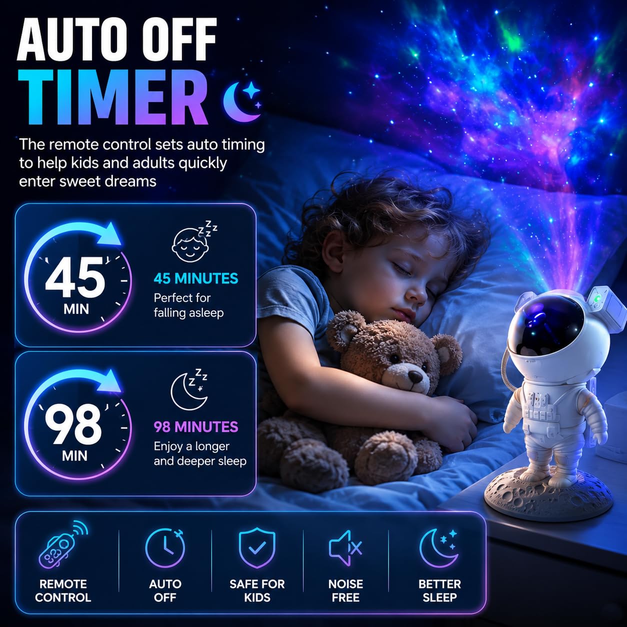 Astronaut Galaxy Projector Night Light ā 360° Rotating Nebula Star Projector with Remote Control, Timer & Adjustable Head