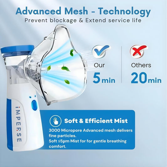 Portable Nebulizer